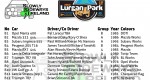 Slowly Sideways Ireland Entry List Revealed!